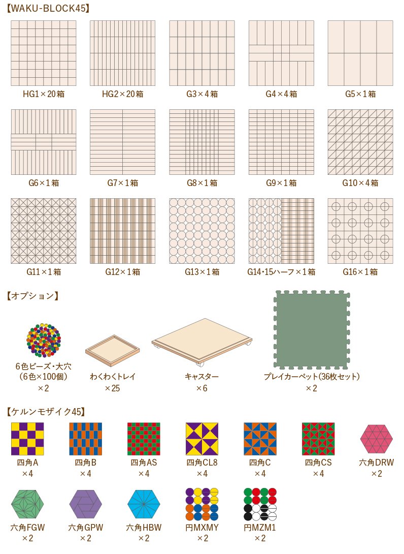 みんなで遊ぼう集団WAKU-BLOCK45・童具館